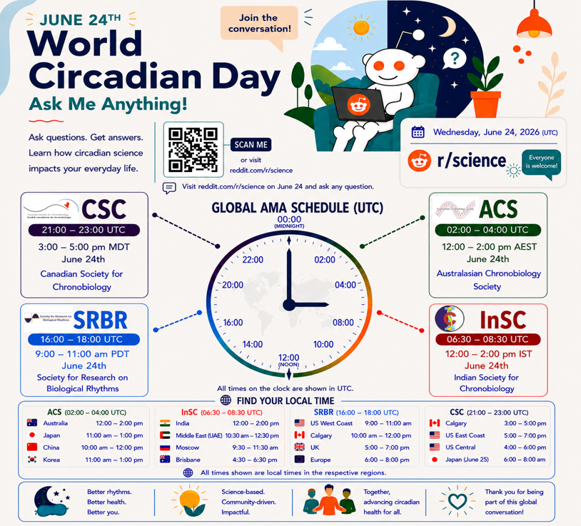 Asian Forum on Chronobiology 2026